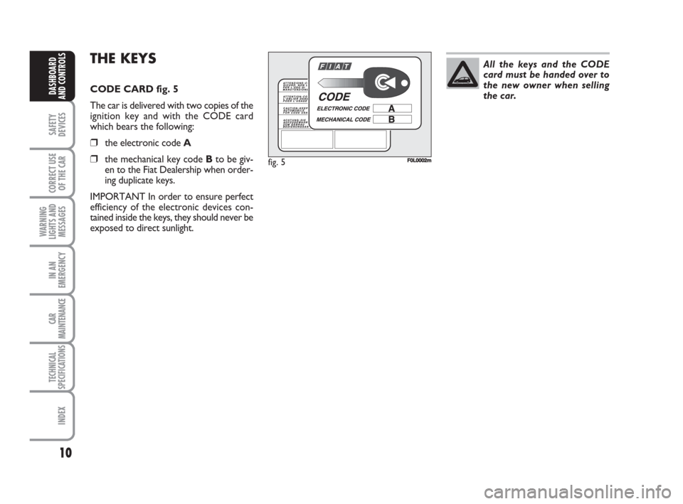 FIAT CROMA 2008 2.G User Guide 10
SAFETY
DEVICES
CORRECT USE
OF THE CAR
WARNING
LIGHTS AND
MESSAGES
IN AN
EMERGENCY
CAR
MAINTENANCE
TECHNICAL
SPECIFICATIONS
INDEX
DASHBOARD
AND CONTROLS
THE KEYS
CODE CARD fig. 5 
The car is deliver