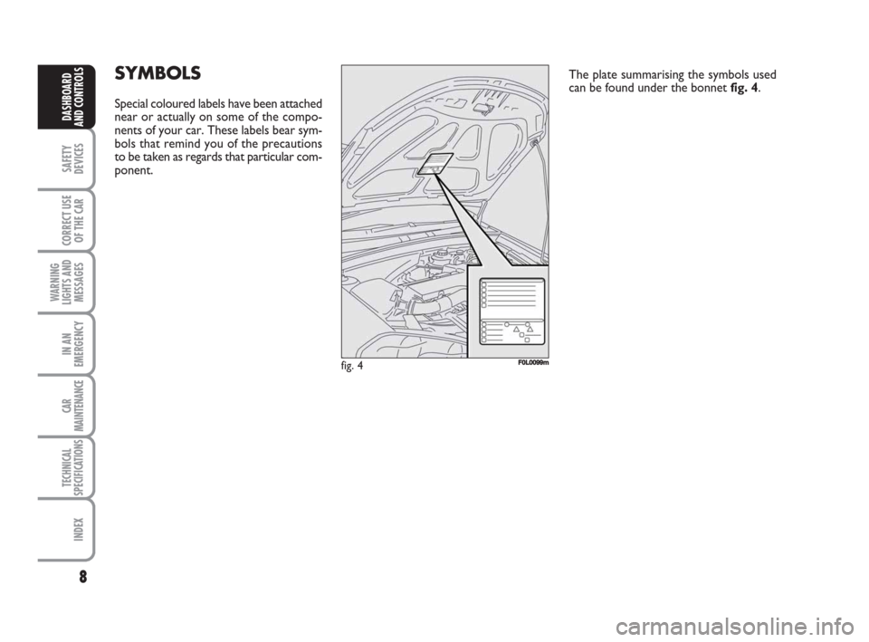FIAT CROMA 2008 2.G Owners Manual 8
SAFETY
DEVICES
CORRECT USE
OF THE CAR
WARNING
LIGHTS AND
MESSAGES
IN AN
EMERGENCY
CAR
MAINTENANCE
TECHNICAL
SPECIFICATIONS
INDEX
DASHBOARD
AND CONTROLS
SYMBOLS
Special coloured labels have been atta