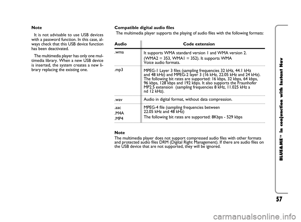 FIAT CROMA 2009 2.G Blue And Me Instant Navigation Manual 57
BLUE&ME
™
in conjunction with Instant Nav
Note
It is not advisable to use USB devices
with a password function. In this case, al-
ways check that this USB device function
has been deactivated.
Th