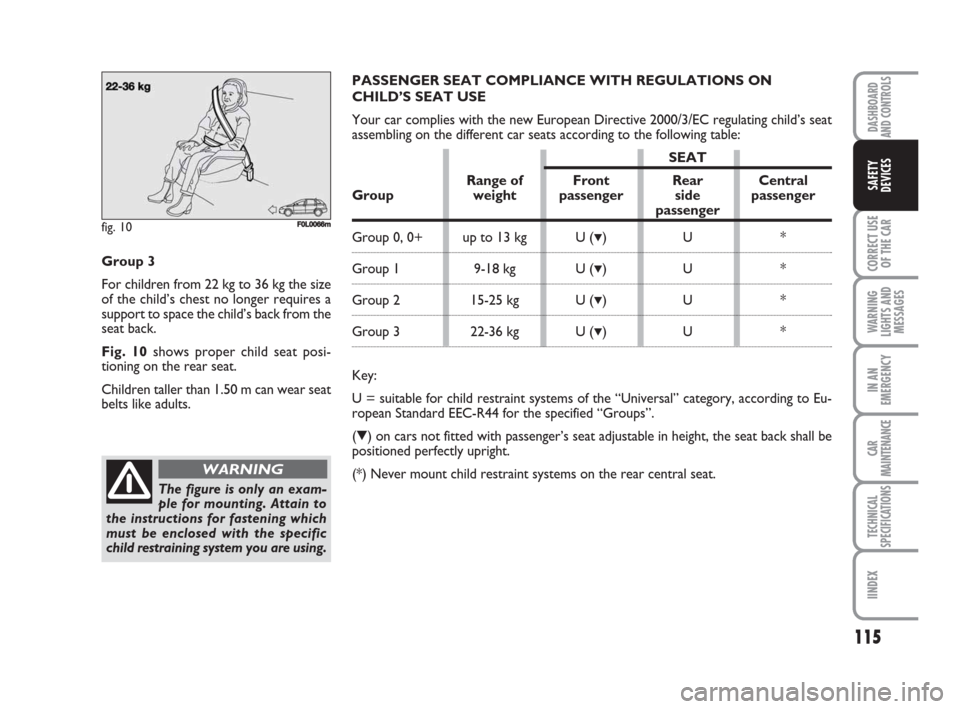 FIAT CROMA 2009 2.G Owners Manual 115
CORRECT USE
OF THE CAR
WARNING
LIGHTS AND
MESSAGES
IN AN
EMERGENCY
CAR
MAINTENANCE
TECHNICAL
SPECIFICATIONS
IINDEX
DASHBOARD
AND CONTROLS
SAFETY
DEVICES
Group 3
For children from 22 kg to 36 kg th