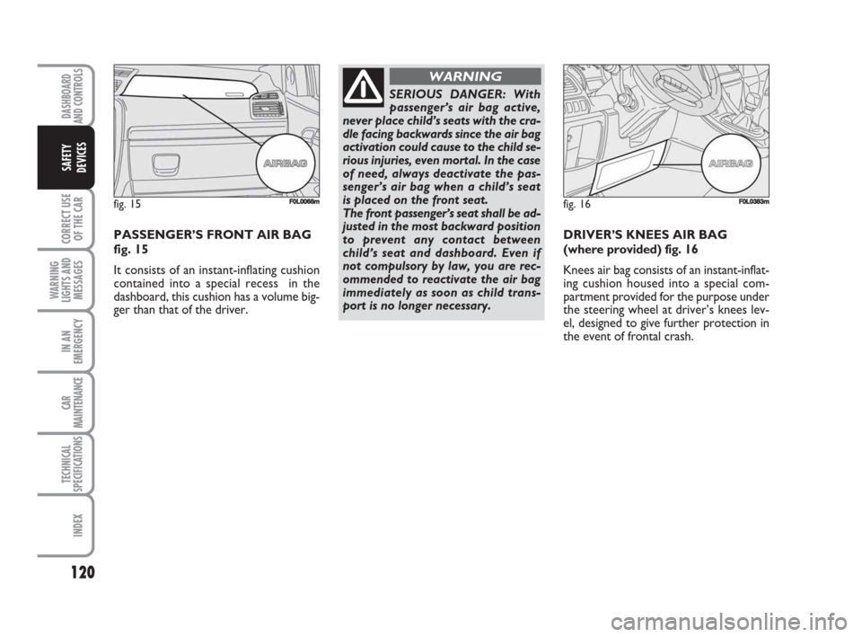 FIAT CROMA 2009 2.G Owners Manual 120
CORRECT USE
OF THE CAR
WARNING
LIGHTS AND
MESSAGES
IN AN
EMERGENCY
CAR
MAINTENANCE
TECHNICAL
SPECIFICATIONS
INDEX
DASHBOARD
AND CONTROLS
SAFETY
DEVICES
PASSENGER’S FRONT AIR BAG
fig. 15
It consi
