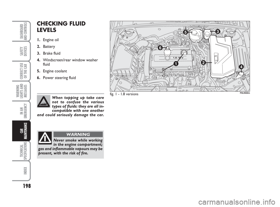FIAT CROMA 2009 2.G Owners Manual 198
WARNING
LIGHTS AND
MESSAGES
TECHNICAL
SPECIFICATIONS
INDEX
DASHBOARD
AND CONTROLS
SAFETY
DEVICES
CORRECT USE
OF THE CAR
IN AN
EMERGENCY
CAR
MAINTENANCE
CHECKING FLUID
LEVELS
1.Engine oil
2.Battery FIAT CROMA 2009 2.G Owners Manual 198
WARNING
LIGHTS AND
MESSAGES
TECHNICAL
SPECIFICATIONS
INDEX
DASHBOARD
AND CONTROLS
SAFETY
DEVICES
CORRECT USE
OF THE CAR
IN AN
EMERGENCY
CAR
MAINTENANCE
CHECKING FLUID
LEVELS
1.Engine oil
2.Battery