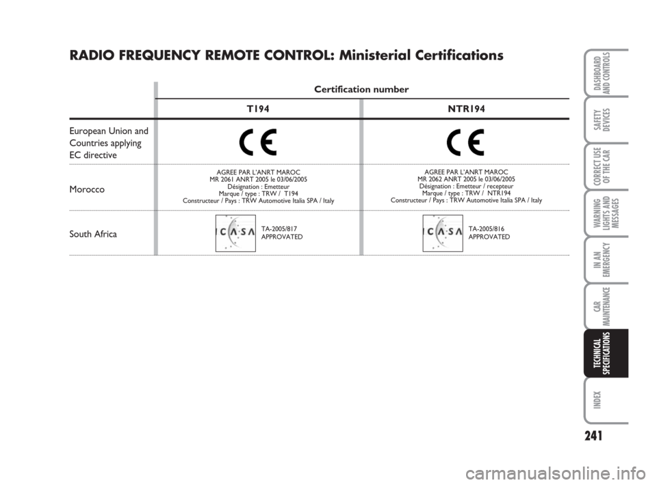 FIAT CROMA 2009 2.G Owners Manual 241
WARNING
LIGHTS AND
MESSAGES
INDEX
DASHBOARD
AND CONTROLS
SAFETY
DEVICES
CORRECT USE
OF THE CAR
IN AN
EMERGENCY
CAR
MAINTENANCE
TECHNICAL
SPECIFICATIONS
Certification number
T194 NTR194
European Un