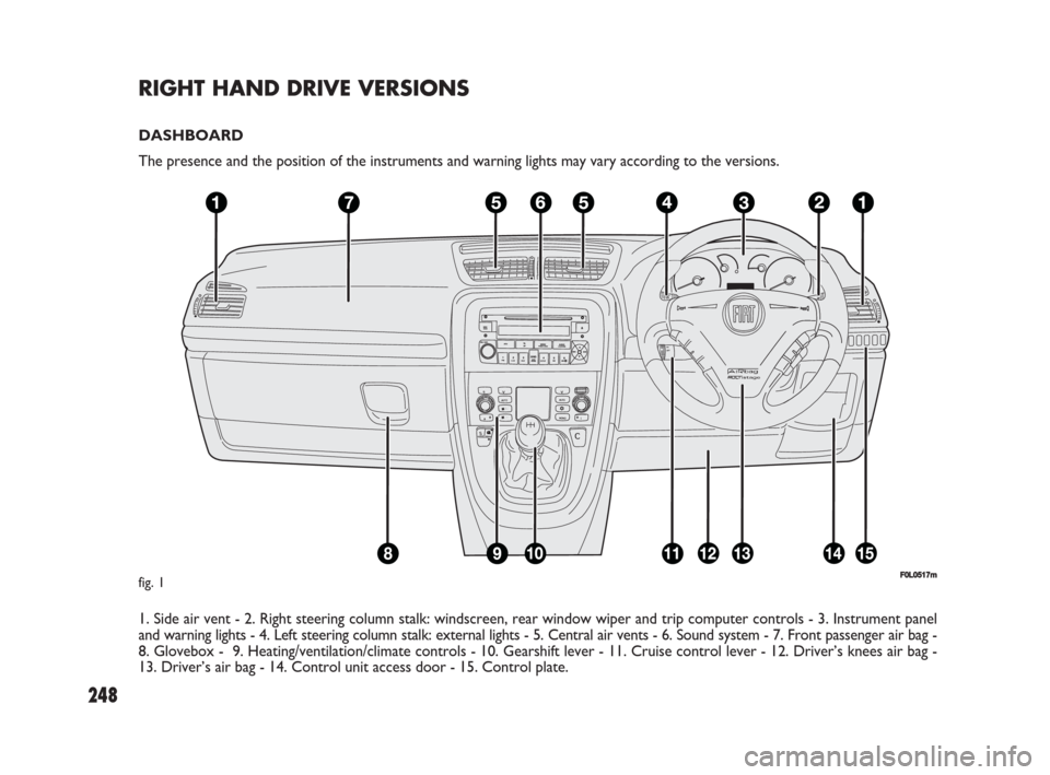 FIAT CROMA 2009 2.G Owners Manual RIGHT HAND DRIVE VERSIONS
DASHBOARD
The presence and the position of the instruments and warning lights may vary according to the versions.
1. Side air vent - 2. Right steering column stalk: windscree FIAT CROMA 2009 2.G Owners Manual RIGHT HAND DRIVE VERSIONS
DASHBOARD
The presence and the position of the instruments and warning lights may vary according to the versions.
1. Side air vent - 2. Right steering column stalk: windscree