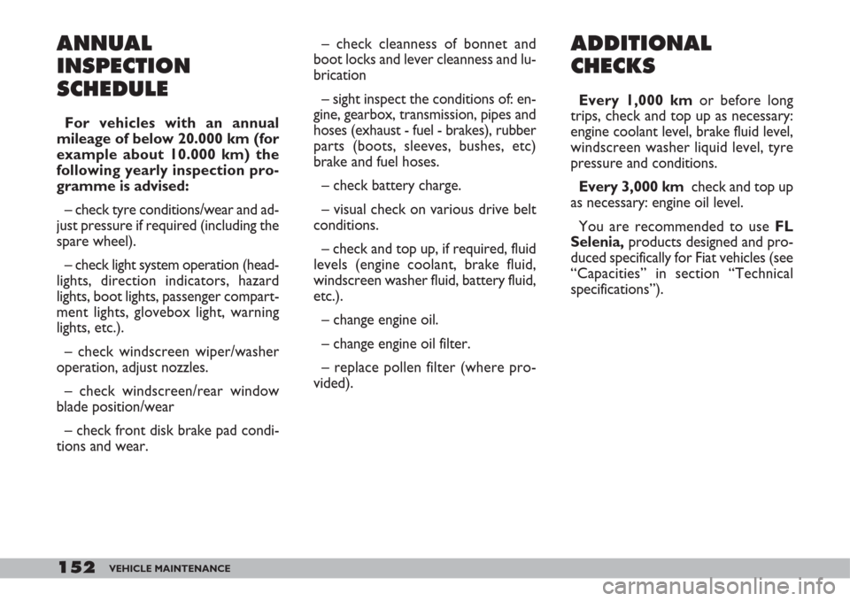 FIAT DOBLO 2007 1.G Owners Manual 152VEHICLE MAINTENANCE
ANNUAL
INSPECTION
SCHEDULE
For vehicles with an annual
mileage of below 20.000 km (for
example about 10.000 km) the
following yearly inspection pro-
gramme is advised:
– check