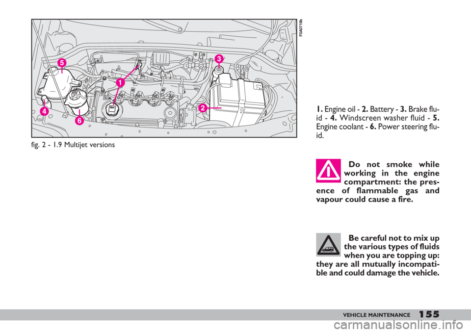 FIAT DOBLO 2007 1.G Owners Manual Be careful not to mix up
the various types of fluids
when you are topping up:
they are all mutually incompati-
ble and could damage the vehicle.Do not smoke while
working in the engine
compartment: th FIAT DOBLO 2007 1.G Owners Manual Be careful not to mix up
the various types of fluids
when you are topping up:
they are all mutually incompati-
ble and could damage the vehicle.Do not smoke while
working in the engine
compartment: th