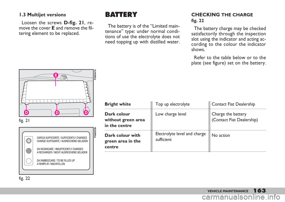 FIAT DOBLO 2007 1.G Owners Manual 163VEHICLE MAINTENANCE
1.3 Multijet versions
Loosen the screws D-fig. 21, re-
move the cover Eand remove the fil-
tering element to be replaced.BATTERY
The battery is of the “Limited main-
tenance�