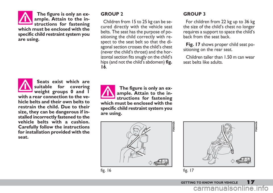 FIAT DOBLO 2007 1.G Owners Manual 17GETTING TO KNOW YOUR VEHICLE
Seats exist which are
suitable for covering
weight groups 0 and 1
with a rear connection to the ve-
hicle belts and their own belts to
restrain the child. Due to their
s