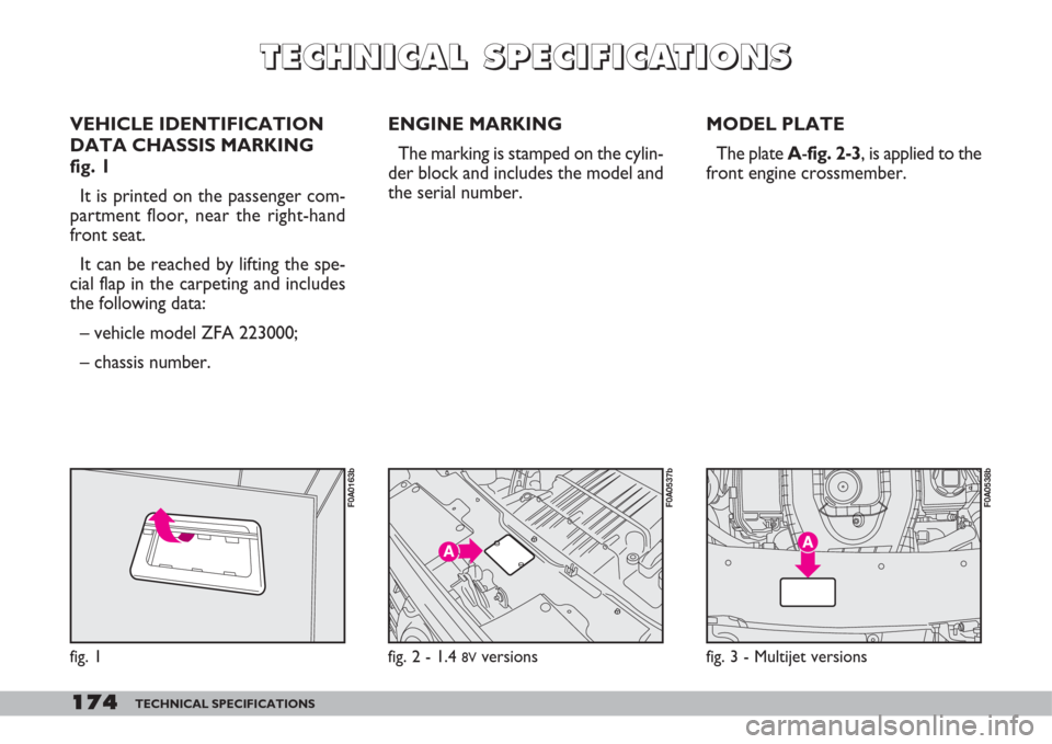 FIAT DOBLO 2007 1.G Owners Manual 174TECHNICAL SPECIFICATIONS
VEHICLE IDENTIFICATION
DATA CHASSIS MARKING
fig. 1
It is printed on the passenger com-
partment floor, near the right-hand
front seat.
It can be reached by lifting the spe FIAT DOBLO 2007 1.G Owners Manual 174TECHNICAL SPECIFICATIONS
VEHICLE IDENTIFICATION
DATA CHASSIS MARKING
fig. 1
It is printed on the passenger com-
partment floor, near the right-hand
front seat.
It can be reached by lifting the spe