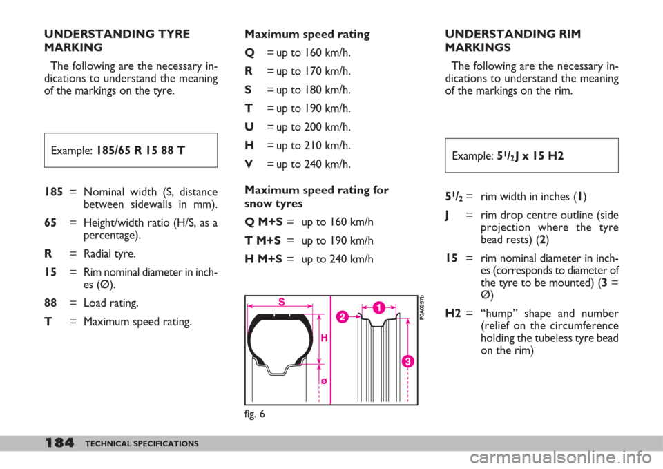 FIAT DOBLO 2007 1.G Owners Manual 184TECHNICAL SPECIFICATIONS
UNDERSTANDING TYRE
MARKING
The following are the necessary in-
dications to understand the meaning
of the markings on the tyre.Maximum speed rating
Q= up to 160 km/h.
R= u FIAT DOBLO 2007 1.G Owners Manual 184TECHNICAL SPECIFICATIONS
UNDERSTANDING TYRE
MARKING
The following are the necessary in-
dications to understand the meaning
of the markings on the tyre.Maximum speed rating
Q= up to 160 km/h.
R= u