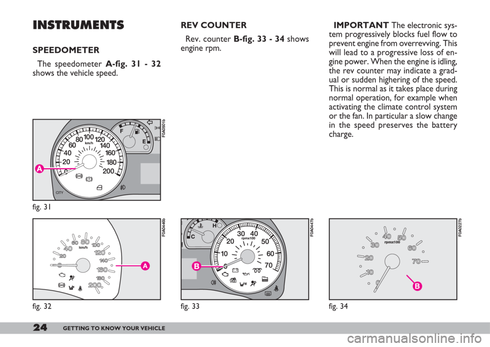 FIAT DOBLO 2007 1.G Owners Manual 24GETTING TO KNOW YOUR VEHICLE
INSTRUMENTS
SPEEDOMETER
The speedometer A-fig. 31 - 32
shows the vehicle speed.REV COUNTER
Rev. counter B-fig. 33 - 34shows
engine rpm.
fig. 31
F0A0501b
fig. 32
F0A0446b