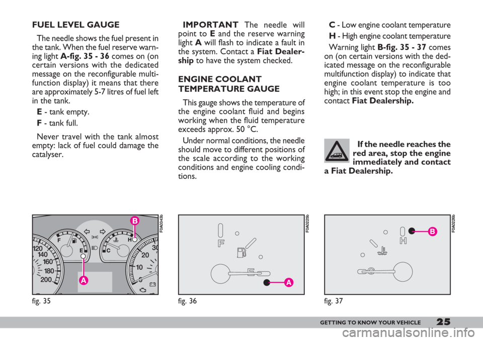FIAT DOBLO 2007 1.G Owners Manual 25GETTING TO KNOW YOUR VEHICLE
If the needle reaches the
red area, stop the engine
immediately and contact
a Fiat Dealership.
fig. 35
F0A0343b
fig. 37
F0A0226b
FUEL LEVEL GAUGE
The needle shows the fu FIAT DOBLO 2007 1.G Owners Manual 25GETTING TO KNOW YOUR VEHICLE
If the needle reaches the
red area, stop the engine
immediately and contact
a Fiat Dealership.
fig. 35
F0A0343b
fig. 37
F0A0226b
FUEL LEVEL GAUGE
The needle shows the fu