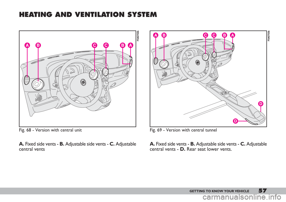 FIAT DOBLO 2007 1.G Owners Manual 57GETTING TO KNOW YOUR VEHICLE57
HEATING AND VENTILATION SYSTEM
A.Fixed side vents - B.Adjustable side vents - C.Adjustable
central vents A.Fixed side vents - B.Adjustable side vents - C.Adjustable
ce