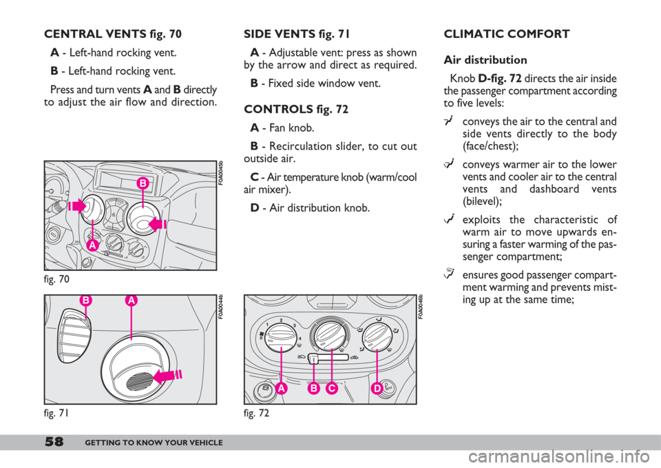 FIAT DOBLO 2007 1.G Owners Manual 58GETTING TO KNOW YOUR VEHICLE
CENTRAL VENTS fig. 70
A- Left-hand rocking vent.
B- Left-hand rocking vent.
Press and turn vents Aand Bdirectly
to adjust the air flow and direction.SIDE VENTS fig. 71
A