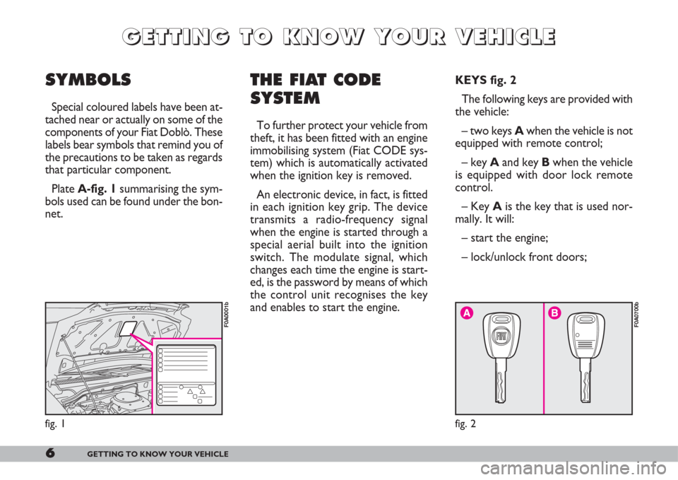 FIAT DOBLO 2007 1.G Owners Manual 6GETTING TO KNOW YOUR VEHICLE
SYMBOLS
Special coloured labels have been at-
tached near or actually on some of the
components of your Fiat Doblò. These
labels bear symbols that remind you of
the prec