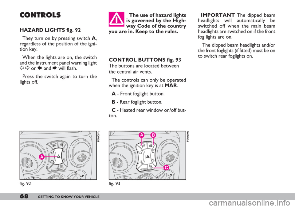 FIAT DOBLO 2007 1.G Owners Manual 68GETTING TO KNOW YOUR VEHICLE
CONTROLS
HAZARD LIGHTS fig. 92
They turn on by pressing switch A,
regardless of the position of the igni-
tion key.
When the lights are on, the switch
and the instrument