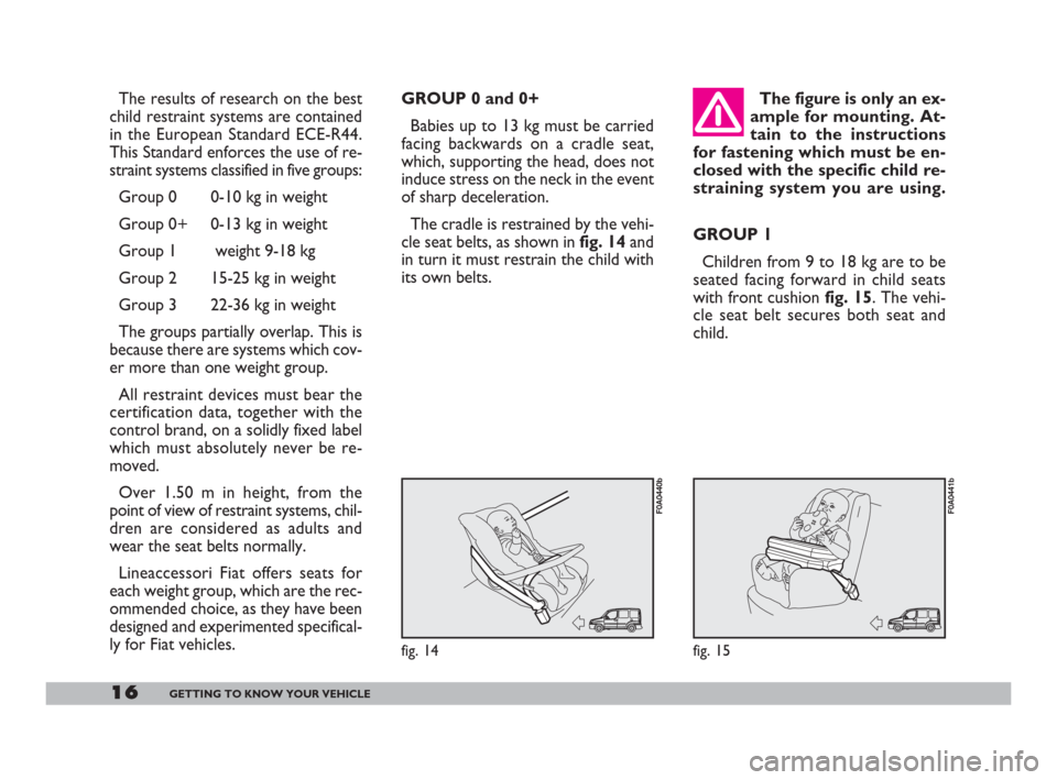 FIAT DOBLO 2008 1.G User Guide 16GETTING TO KNOW YOUR VEHICLE
The results of research on the best
child restraint systems are contained
in the European Standard ECE-R44.
This Standard enforces the use of re-
straint systems classif FIAT DOBLO 2008 1.G User Guide 16GETTING TO KNOW YOUR VEHICLE
The results of research on the best
child restraint systems are contained
in the European Standard ECE-R44.
This Standard enforces the use of re-
straint systems classif