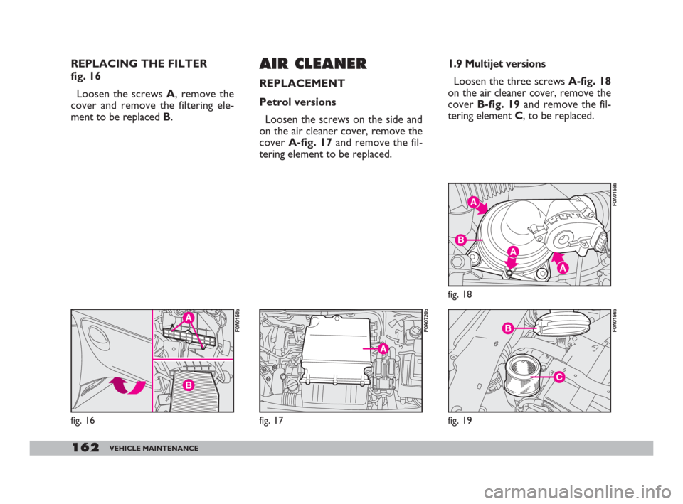 FIAT DOBLO 2008 1.G Owners Manual 162VEHICLE MAINTENANCE
REPLACING THE FILTER 
fig. 16
Loosen the screws A, remove the
cover and remove the filtering ele-
ment to be replaced B.1.9 Multijet versions
Loosen the three screws A-fig. 18
o