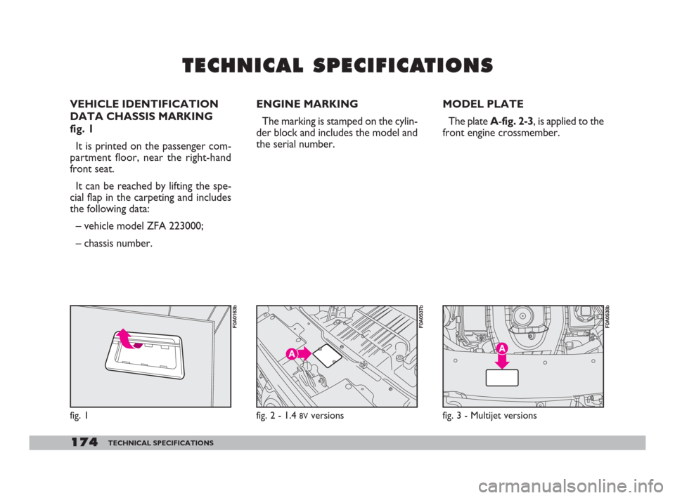 FIAT DOBLO 2008 1.G Owners Manual 174TECHNICAL SPECIFICATIONS
VEHICLE IDENTIFICATION
DATA CHASSIS MARKING 
fig. 1
It is printed on the passenger com-
partment floor, near the right-hand
front seat.
It can be reached by lifting the spe