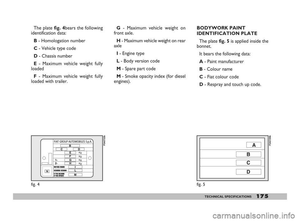 FIAT DOBLO 2008 1.G Owners Manual The plate fig. 4bears the following
identification data:
B - Homologation number
C - Vehicle type code
D - Chassis number
E - Maximum vehicle weight fully
loaded
F- Maximum vehicle weight fully
loaded FIAT DOBLO 2008 1.G Owners Manual The plate fig. 4bears the following
identification data:
B - Homologation number
C - Vehicle type code
D - Chassis number
E - Maximum vehicle weight fully
loaded
F- Maximum vehicle weight fully
loaded