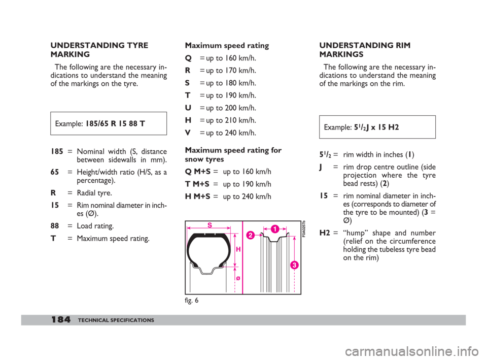 FIAT DOBLO 2008 1.G Owners Manual 184TECHNICAL SPECIFICATIONS
UNDERSTANDING TYRE
MARKING
The following are the necessary in-
dications to understand the meaning
of the markings on the tyre.Maximum speed rating
Q= up to 160 km/h.
R= u FIAT DOBLO 2008 1.G Owners Manual 184TECHNICAL SPECIFICATIONS
UNDERSTANDING TYRE
MARKING
The following are the necessary in-
dications to understand the meaning
of the markings on the tyre.Maximum speed rating
Q= up to 160 km/h.
R= u