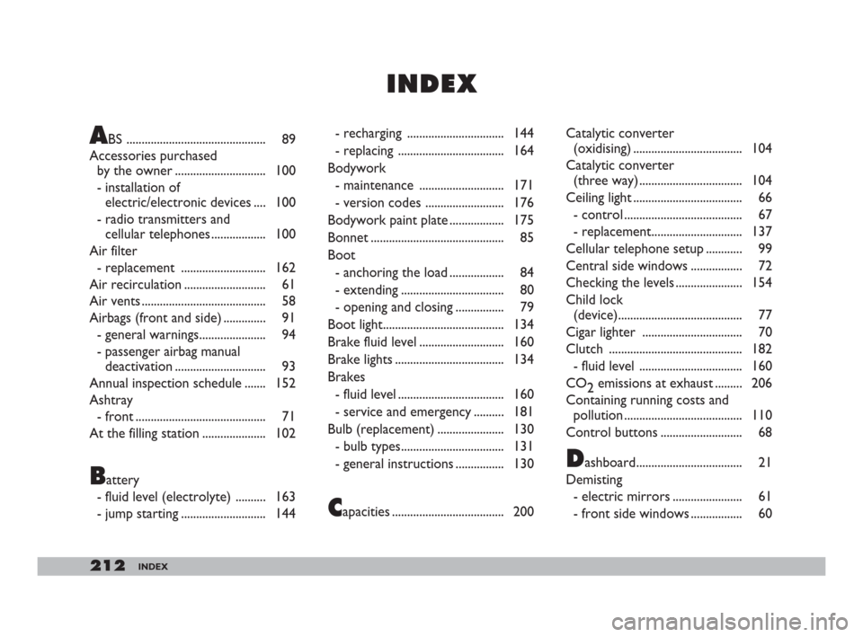 FIAT DOBLO 2008 1.G Owners Manual 212INDEX
I I
N N
D D
E E
X X
- recharging  ................................ 144
- replacing  ................................... 164
Bodywork
- maintenance  ............................ 171
- version 