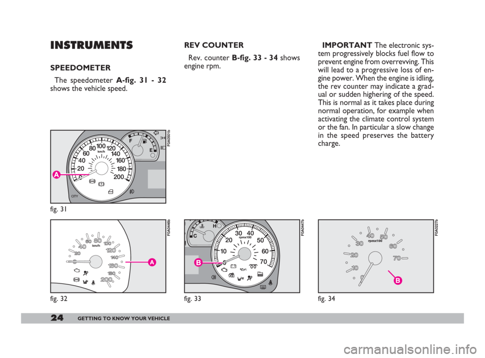 FIAT DOBLO 2008 1.G Owners Manual 24GETTING TO KNOW YOUR VEHICLE
INSTRUMENTS
SPEEDOMETER
The speedometer A-fig. 31 - 32
shows the vehicle speed.REV COUNTER
Rev. counter B-fig. 33 - 34shows
engine rpm.
fig. 31
F0A0501b
fig. 32
F0A0446b FIAT DOBLO 2008 1.G Owners Manual 24GETTING TO KNOW YOUR VEHICLE
INSTRUMENTS
SPEEDOMETER
The speedometer A-fig. 31 - 32
shows the vehicle speed.REV COUNTER
Rev. counter B-fig. 33 - 34shows
engine rpm.
fig. 31
F0A0501b
fig. 32
F0A0446b