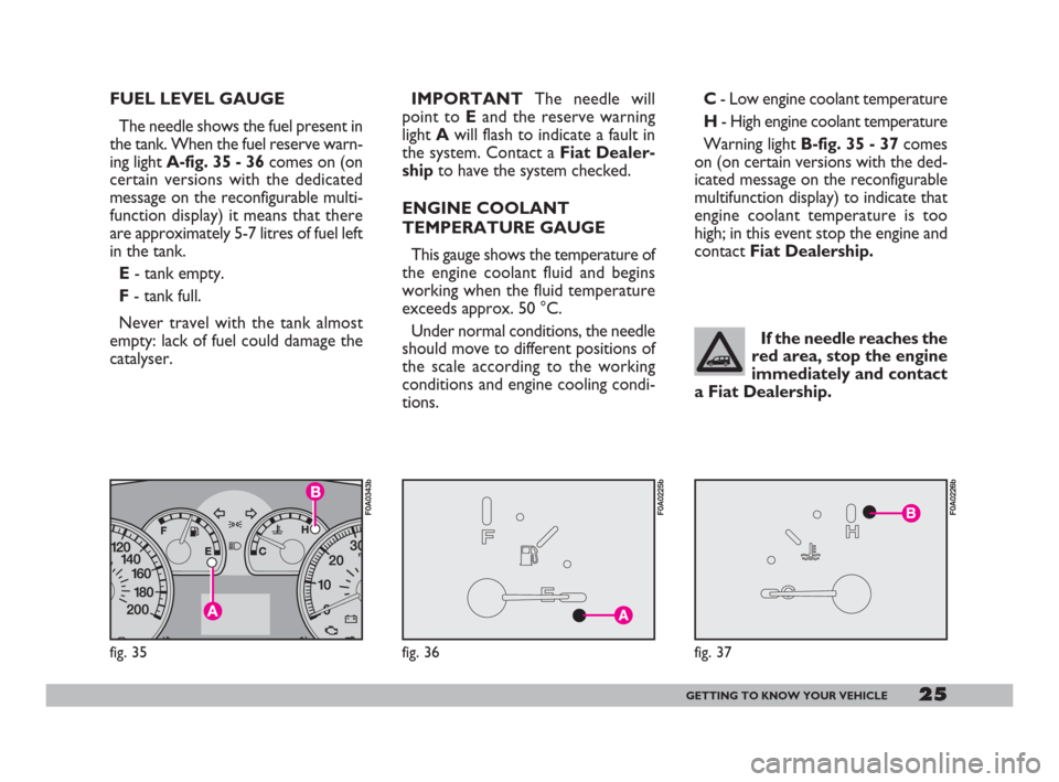 FIAT DOBLO 2008 1.G Owners Manual 25GETTING TO KNOW YOUR VEHICLE
If the needle reaches the
red area, stop the engine
immediately and contact
a Fiat Dealership.
fig. 35
F0A0343b
fig. 37
F0A0226b
FUEL LEVEL GAUGE
The needle shows the fu FIAT DOBLO 2008 1.G Owners Manual 25GETTING TO KNOW YOUR VEHICLE
If the needle reaches the
red area, stop the engine
immediately and contact
a Fiat Dealership.
fig. 35
F0A0343b
fig. 37
F0A0226b
FUEL LEVEL GAUGE
The needle shows the fu