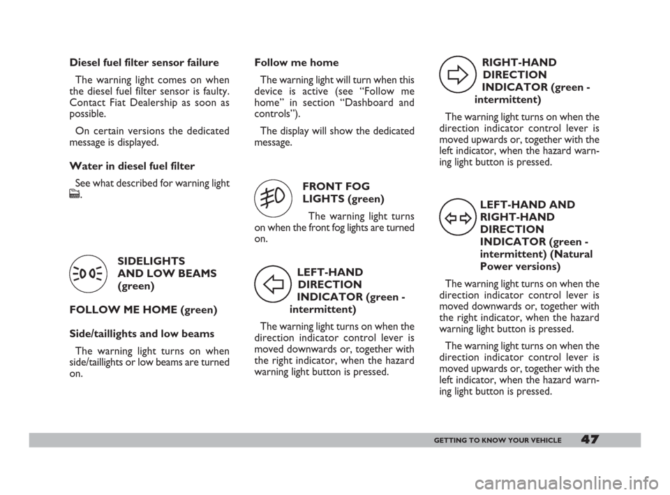 FIAT DOBLO 2008 1.G Owners Manual LEFT-HAND AND
RIGHT-HAND
DIRECTION
INDICATOR (green -
intermittent) (Natural
Power versions)
The warning light turns on when the
direction indicator control lever is
moved downwards or, together with
