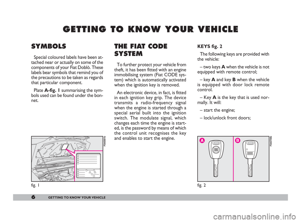 FIAT DOBLO 2008 1.G Owners Manual 6GETTING TO KNOW YOUR VEHICLE
SYMBOLS
Special coloured labels have been at-
tached near or actually on some of the
components of your Fiat Doblò. These
labels bear symbols that remind you of
the prec
