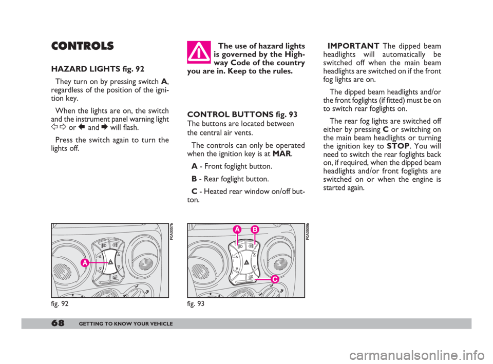 FIAT DOBLO 2008 1.G Owners Manual 68GETTING TO KNOW YOUR VEHICLE
CONTROLS
HAZARD LIGHTS fig. 92
They turn on by pressing switch A,
regardless of the position of the igni-
tion key.
When the lights are on, the switch
and the instrument