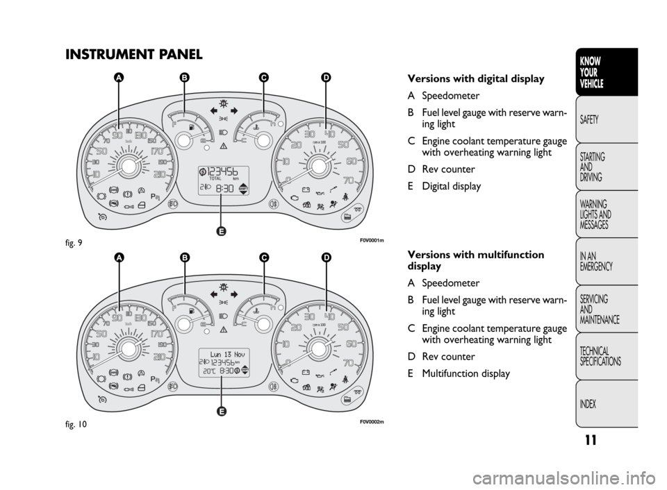 FIAT DOBLO 2009 2.G Owners Manual 11
KNOW
YOUR
VEHICLE
SAFETY
STARTING 
AND
DRIVING
WARNING 
LIGHTS AND
MESSAGES
IN AN 
EMERGENCY
SERVICING
AND
MAINTENANCE
TECHNICAL
SPECIFICATIONS
INDEXINSTRUMENT PANEL
Versions with digital display
A