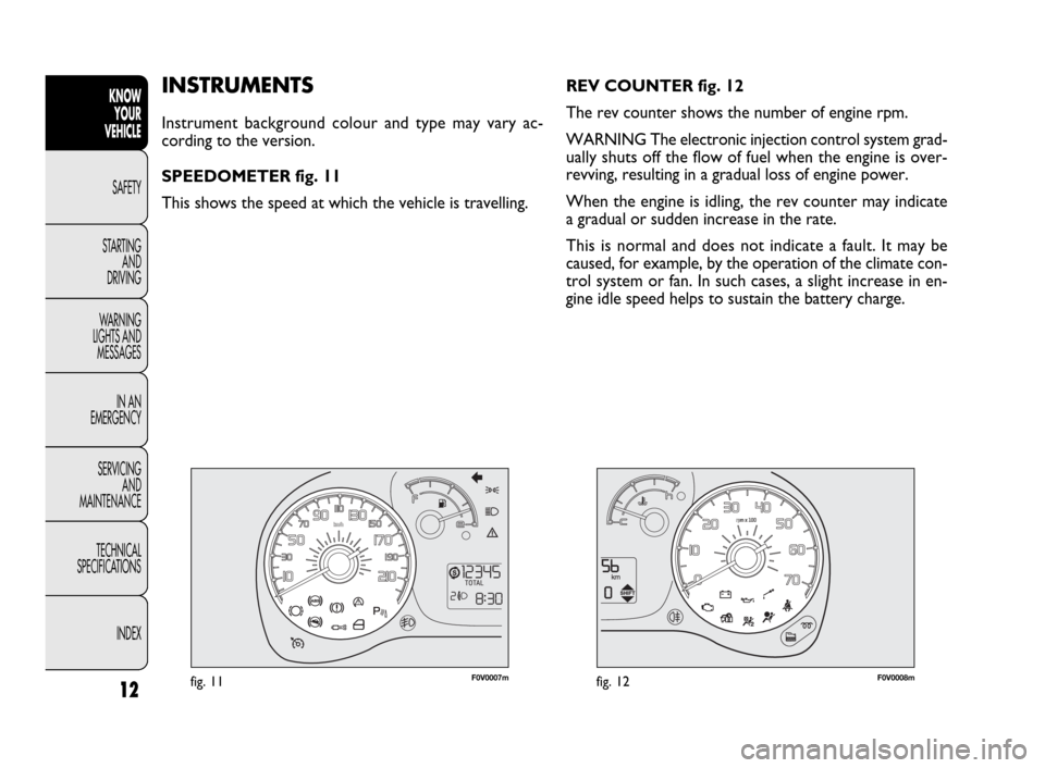 FIAT DOBLO 2009 2.G Owners Manual 12
KNOW
YOUR
VEHICLE
SAFETY
STARTING 
AND
DRIVING
WARNING 
LIGHTS AND
MESSAGES
IN AN 
EMERGENCY
SERVICING
AND
MAINTENANCE
TECHNICAL
SPECIFICATIONS
INDEX
F0V0007mfig. 11F0V0008mfig. 12
REV COUNTER fig.