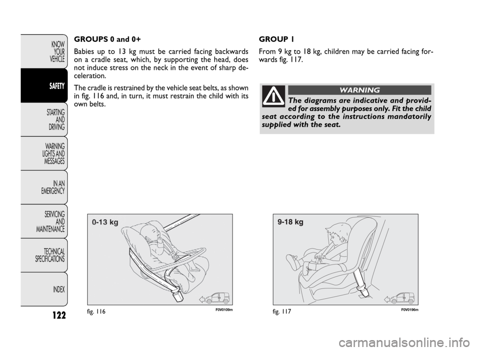 FIAT DOBLO 2009 2.G Owners Manual 122
KNOW
YOUR
VEHICLE
SAFETY
STARTING
AND
DRIVING
WARNING
LIGHTS AND
MESSAGES
IN AN
EMERGENCY
SERVICING
AND
MAINTENANCE
TECHNICAL
SPECIFICATIONS
INDEX
F0V0109mfig. 116F0V0196mfig. 117
GROUP 1
From FIAT DOBLO 2009 2.G Owners Manual 122
KNOW
YOUR
VEHICLE
SAFETY
STARTING
AND
DRIVING
WARNING
LIGHTS AND
MESSAGES
IN AN
EMERGENCY
SERVICING
AND
MAINTENANCE
TECHNICAL
SPECIFICATIONS
INDEX
F0V0109mfig. 116F0V0196mfig. 117
GROUP 1
From