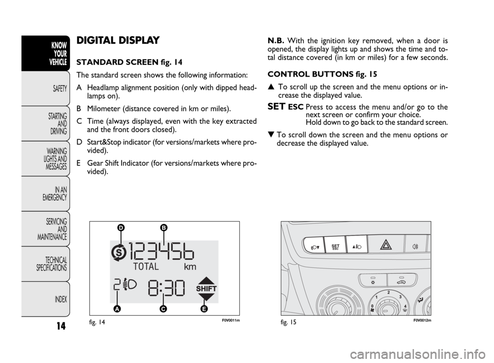 FIAT DOBLO 2009 2.G User Guide 14
KNOW
YOUR
VEHICLE
SAFETY
STARTING 
AND
DRIVING
WARNING 
LIGHTS AND
MESSAGES
IN AN 
EMERGENCY
SERVICING
AND
MAINTENANCE
TECHNICAL
SPECIFICATIONS
INDEXDIGITAL DISPLAY 
STANDARD SCREEN fig. 14
The sta