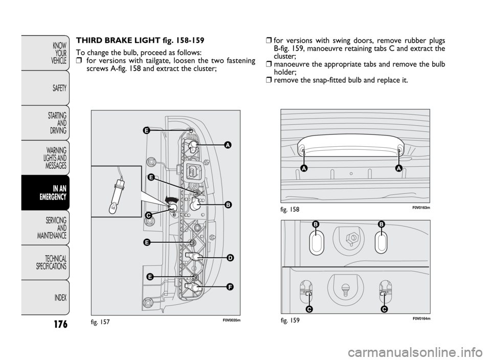 FIAT DOBLO 2009 2.G Owners Manual F0V0164mfig. 159
F0V0163mfig. 158
176
KNOW
YOUR
VEHICLE
SAFETY
STARTING 
AND
DRIVING
WARNING 
LIGHTS AND
MESSAGES
IN AN 
EMERGENCY
SERVICING
AND
MAINTENANCE
TECHNICAL
SPECIFICATIONS
INDEX
F0V0035mfig.