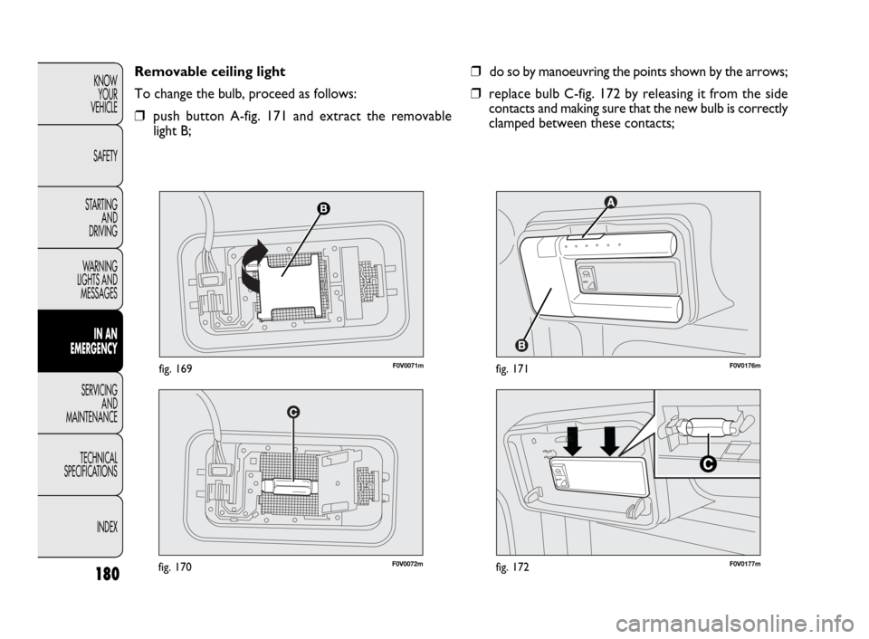 FIAT DOBLO 2009 2.G Owners Manual 180
KNOW
YOUR
VEHICLE
SAFETY
STARTING 
AND
DRIVING
WARNING 
LIGHTS AND
MESSAGES
IN AN 
EMERGENCY
SERVICING
AND
MAINTENANCE
TECHNICAL
SPECIFICATIONS
INDEX
F0V0072mfig. 170



F0V0177mfig. 172

