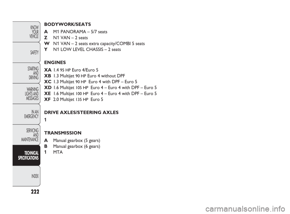 FIAT DOBLO 2009 2.G Owners Manual 222
KNOW
YOUR
VEHICLE
SAFETY
STARTING 
AND
DRIVING
WARNING 
LIGHTS AND
MESSAGES
IN AN 
EMERGENCY
SERVICING
AND
MAINTENANCE
TECHNICAL
SPECIFICATIONS
INDEX
BODYWORK/SEATS
AM1PANORAMA – 5/7 seats
ZN1VA