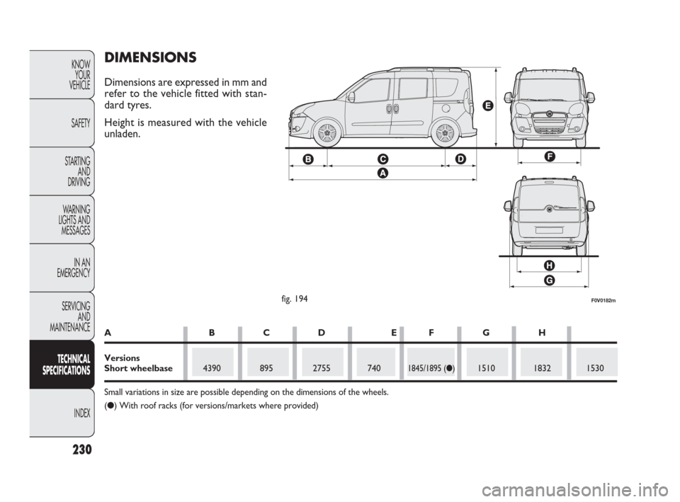 FIAT DOBLO 2009 2.G Owners Manual 230
KNOW
YOUR
VEHICLE
SAFETY
STARTING
AND
DRIVING
WARNING
LIGHTS AND
MESSAGES
IN AN
EMERGENCY
SERVICING
AND
MAINTENANCE
TECHNICAL
SPECIFICATIONS
INDEX
F0V0182mfig. 194
DIMENSIONS
Dimensions are exp FIAT DOBLO 2009 2.G Owners Manual 230
KNOW
YOUR
VEHICLE
SAFETY
STARTING
AND
DRIVING
WARNING
LIGHTS AND
MESSAGES
IN AN
EMERGENCY
SERVICING
AND
MAINTENANCE
TECHNICAL
SPECIFICATIONS
INDEX
F0V0182mfig. 194
DIMENSIONS
Dimensions are exp