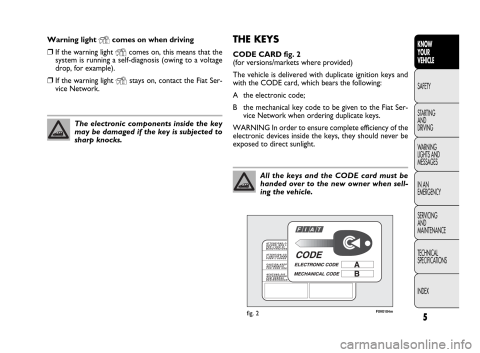 FIAT DOBLO 2009 2.G Owners Manual 5
KNOW
YOUR
VEHICLE
SAFETY
STARTING 
AND
DRIVING
WARNING 
LIGHTS AND
MESSAGES
IN AN 
EMERGENCY
SERVICING
AND
MAINTENANCE
TECHNICAL
SPECIFICATIONS
INDEXTHE KEYS 
CODE CARD fig. 2 
(for versions/markets