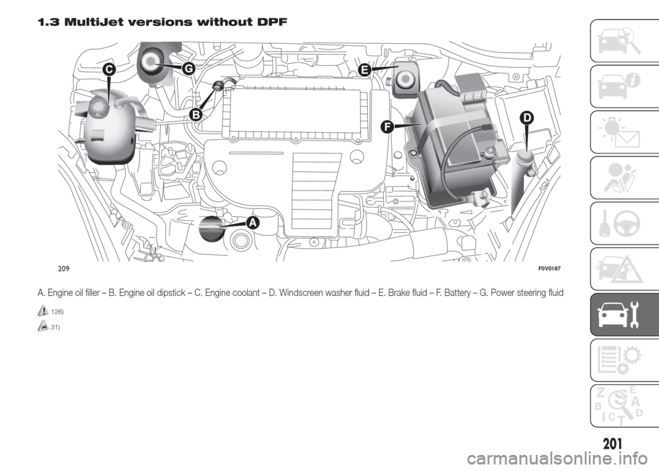 FIAT DOBLO COMBI 2015 2.G User Guide 1.3 MultiJet versions without DPF
A. Engine oil filler – B. Engine oil dipstick – C. Engine coolant – D. Windscreen washer fluid – E. Brake fluid – F. Battery – G. Power steering fluid
126