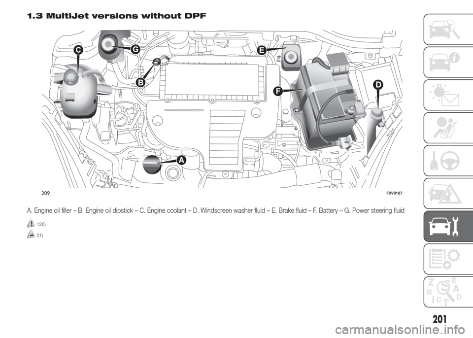 FIAT DOBLO COMBI 2015 2.G User Guide 1.3 MultiJet versions without DPF
A. Engine oil filler – B. Engine oil dipstick – C. Engine coolant – D. Windscreen washer fluid – E. Brake fluid – F. Battery – G. Power steering fluid
126 FIAT DOBLO COMBI 2015 2.G User Guide 1.3 MultiJet versions without DPF
A. Engine oil filler – B. Engine oil dipstick – C. Engine coolant – D. Windscreen washer fluid – E. Brake fluid – F. Battery – G. Power steering fluid
126