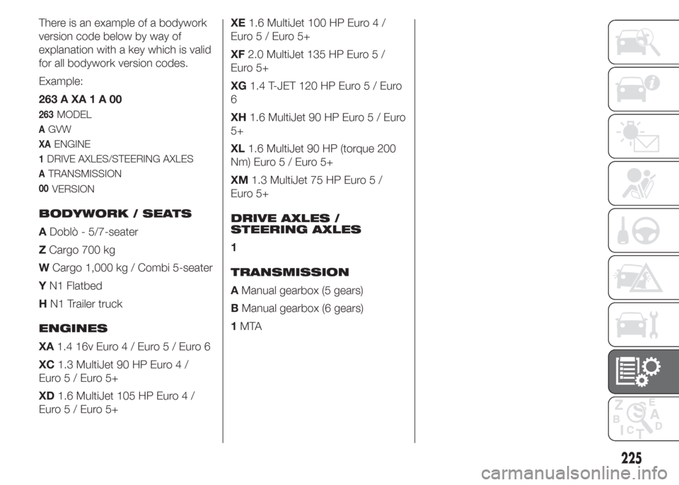 FIAT DOBLO COMBI 2015 2.G Owners Manual There is an example of a bodywork
version code below by way of
explanation with a key which is valid
for all bodywork version codes.
Example:
263AXA1A00
263MODEL
AGVW
XAENGINE
1DRIVE AXLES/STEERING AX FIAT DOBLO COMBI 2015 2.G Owners Manual There is an example of a bodywork
version code below by way of
explanation with a key which is valid
for all bodywork version codes.
Example:
263AXA1A00
263MODEL
AGVW
XAENGINE
1DRIVE AXLES/STEERING AX