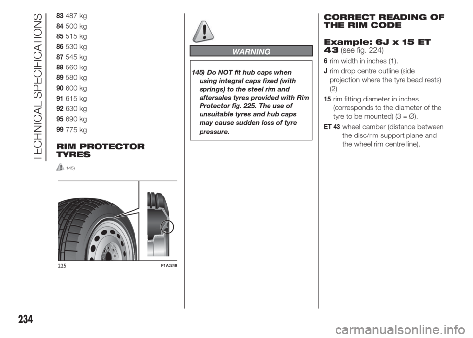 FIAT DOBLO COMBI 2015 2.G User Guide 83487 kg
84500 kg
85515 kg
86530 kg
87545 kg
88560 kg
89580 kg
90600 kg
91615 kg
92630 kg
95690 kg
99775 kg
RIM PROTECTOR
TYRES
145)
WARNING
145) Do NOT fit hub caps when
using integral caps fixed (wi FIAT DOBLO COMBI 2015 2.G User Guide 83487 kg
84500 kg
85515 kg
86530 kg
87545 kg
88560 kg
89580 kg
90600 kg
91615 kg
92630 kg
95690 kg
99775 kg
RIM PROTECTOR
TYRES
145)
WARNING
145) Do NOT fit hub caps when
using integral caps fixed (wi