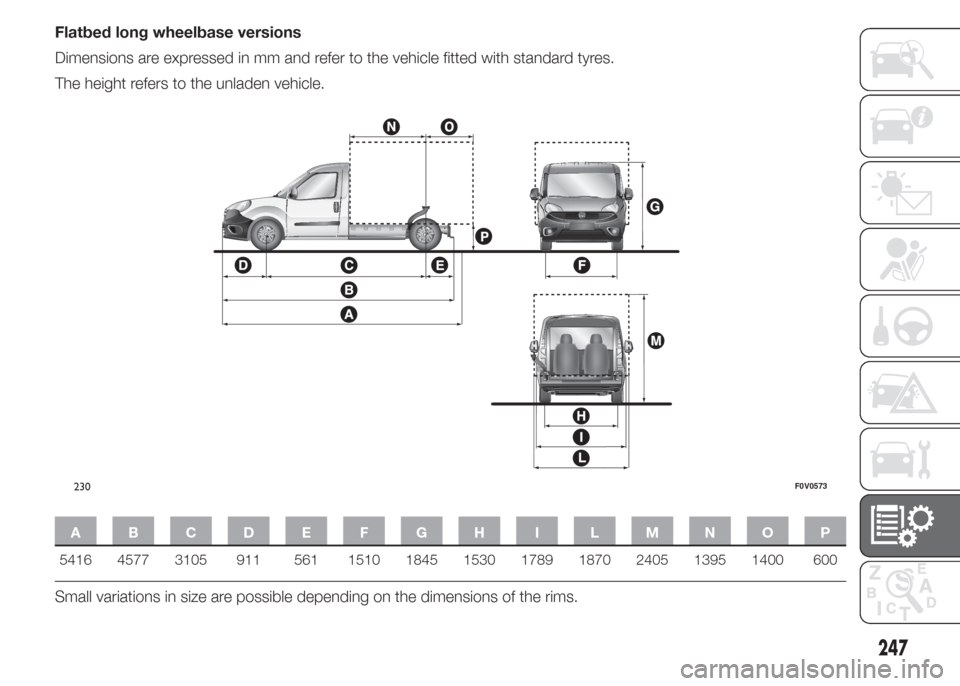 FIAT DOBLO COMBI 2015 2.G Owners Manual Flatbed long wheelbase versions
Dimensions are expressed in mm and refer to the vehicle fitted with standard tyres.
The height refers to the unladen vehicle.
ABCDE FGH I LMNOP
5416 4577 3105 911 561 1 FIAT DOBLO COMBI 2015 2.G Owners Manual Flatbed long wheelbase versions
Dimensions are expressed in mm and refer to the vehicle fitted with standard tyres.
The height refers to the unladen vehicle.
ABCDE FGH I LMNOP
5416 4577 3105 911 561 1
