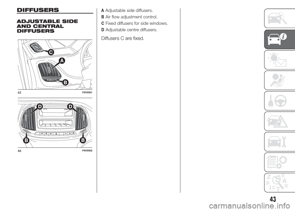 FIAT DOBLO COMBI 2015 2.G Service Manual DIFFUSERS
ADJUSTABLE SIDE
AND CENTRAL
DIFFUSERS
AAdjustable side diffusers.
BAir flow adjustment control.
CFixed diffusers for side windows.
DAdjustable centre diffusers.
Diffusers C are fixed.
65F0V0