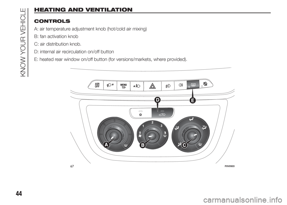 FIAT DOBLO COMBI 2015 2.G Service Manual HEATING AND VENTILATION.
CONTROLS
A: air temperature adjustment knob (hot/cold air mixing)
B: fan activation knob
C: air distribution knob.
D: internal air recirculation on/off button
E: heated rear w