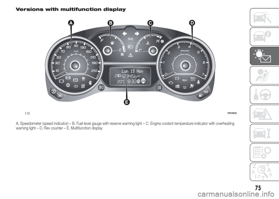 FIAT DOBLO COMBI 2015 2.G Owners Manual Versions with multifunction display
A. Speedometer (speed indicator) – B. Fuel level gauge with reserve warning light – C. Engine coolant temperature indicator with overheating
warning light – D