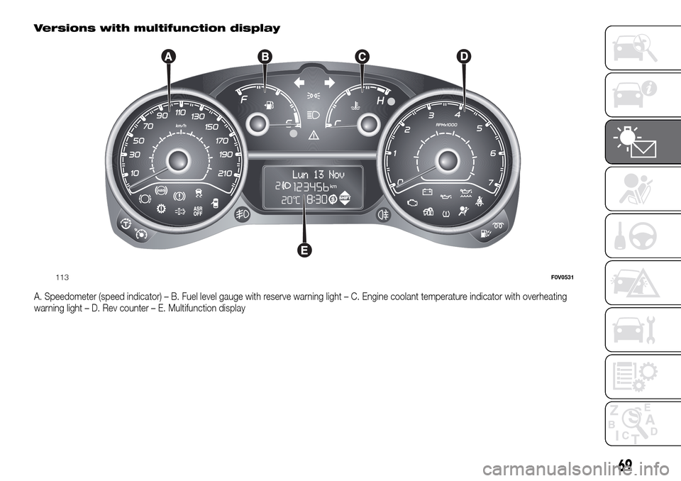 FIAT DOBLO COMBI 2016 2.G Owners Manual Versions with multifunction display
A. Speedometer (speed indicator) – B. Fuel level gauge with reserve warning light – C. Engine coolant temperature indicator with overheating
warning light – D