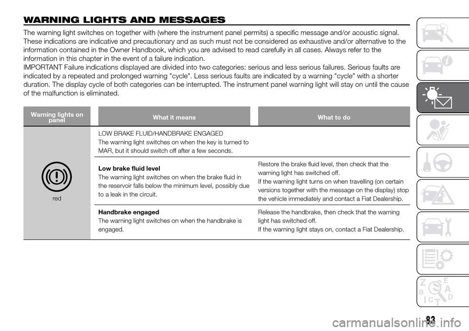 FIAT DOBLO COMBI 2016 2.G Owners Manual WARNING LIGHTS AND MESSAGES
The warning light switches on together with (where the instrument panel permits) a specific message and/or acoustic signal.
These indications are indicative and precautiona